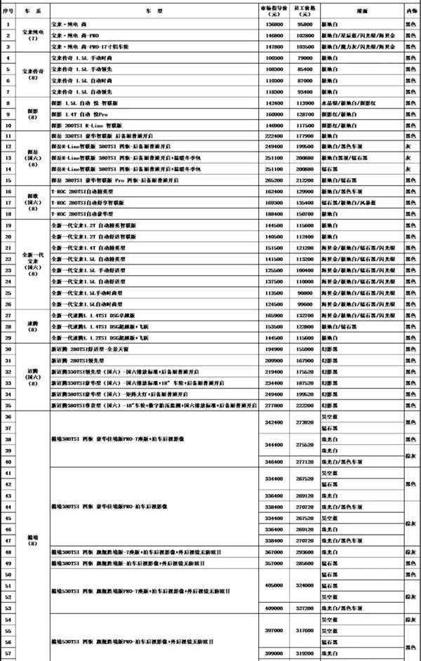 一汽,奥迪,大众,红旗,丰田