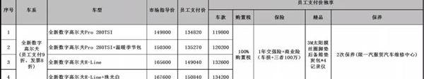 一汽,奥迪,大众,红旗,丰田