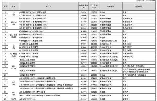 一汽,奥迪,大众,红旗,丰田