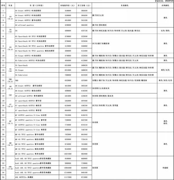 一汽,奥迪,大众,红旗,丰田