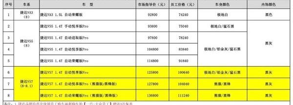 一汽,奥迪,大众,红旗,丰田