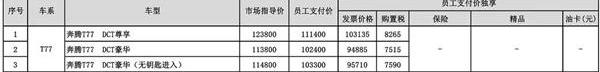 一汽,奥迪,大众,红旗,丰田
