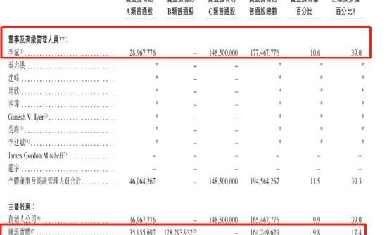 蔚来,小鹏,理想汽车