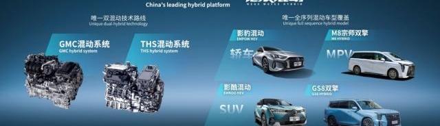 广汽传祺,绿境SPACE,影酷,影豹