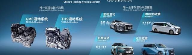 广汽传祺,影酷,影豹,绿境SPACE,广汽集团