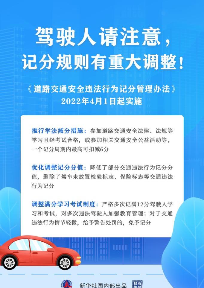 北京,现代,黄海,发现