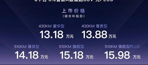 元PLUS,比亚迪,北京