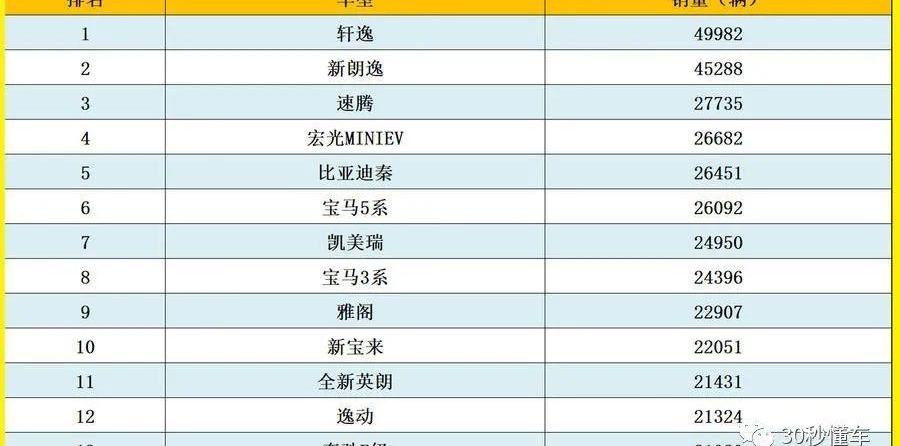 长安,奔驰,宝马5系,宝马,长安CS75