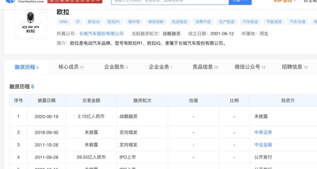 长城,欧拉,坦克,坦克300,哈弗