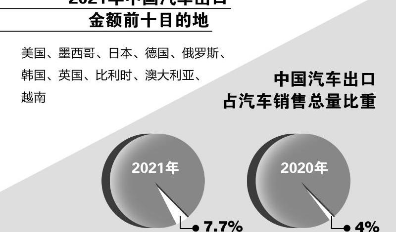 长城,领克,爱驰,岚图汽车,名爵