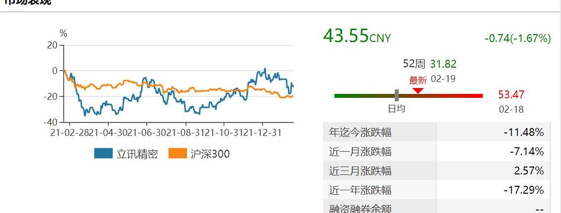 奇瑞,奇瑞新能源,现代,宝马,吉利汽车