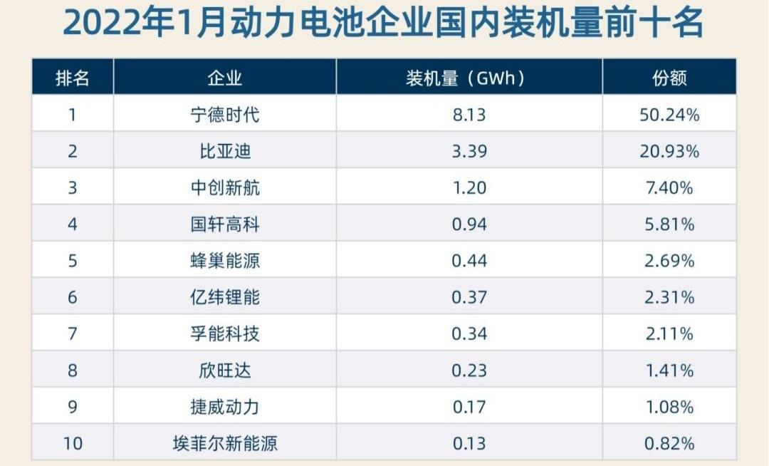 特斯拉,小鹏,比亚迪,大众,理想汽车