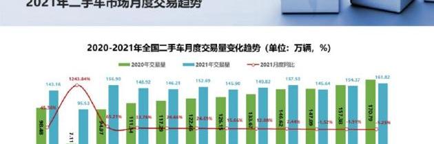 奥迪,奔驰,北京,发现,凯美瑞