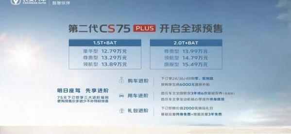 长安,长安CS75,哈弗,哈弗H6,鲸