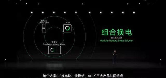 蔚来,奔腾,奔腾NAT,大运,特斯拉