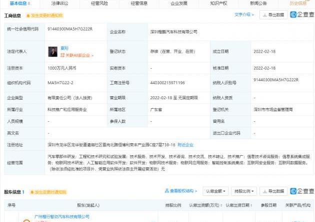 小鹏