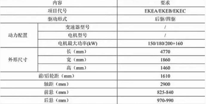 比亚迪,Model 3,海豹,特斯拉