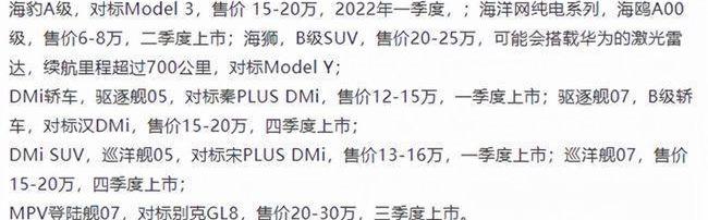 比亚迪,Model 3,海豹,特斯拉