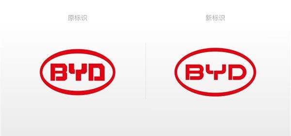 比亚迪,理念