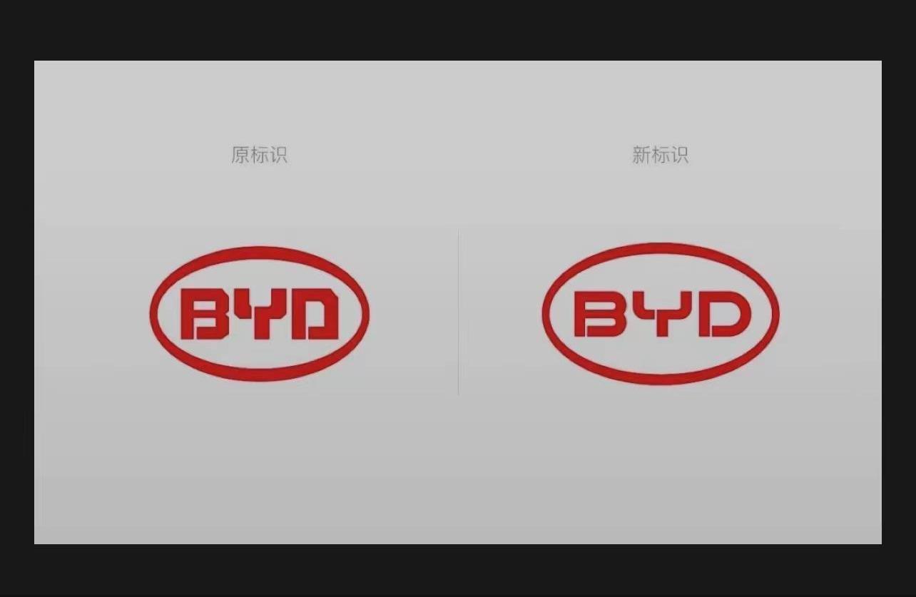 比亚迪,北京