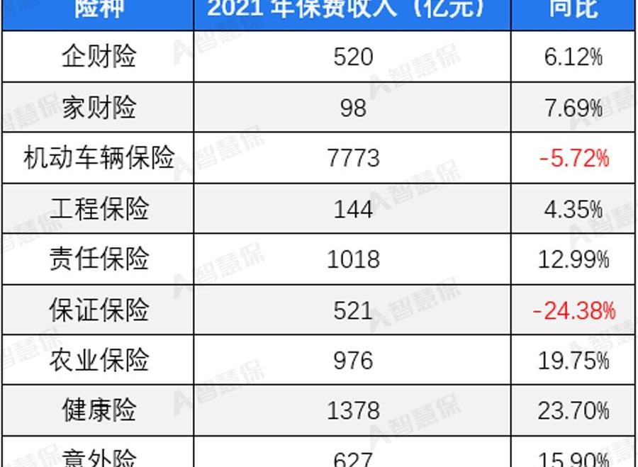 发现,777