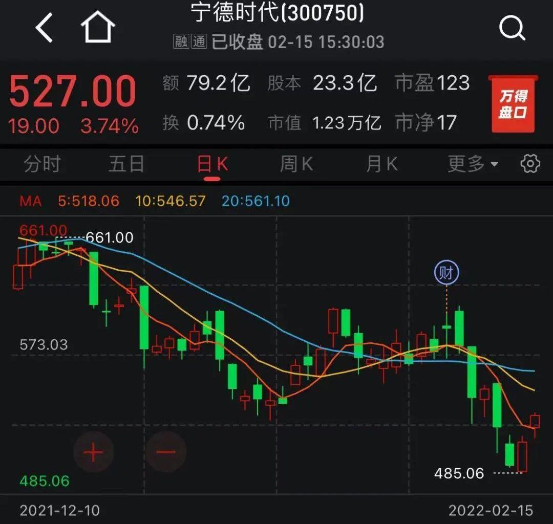 世纪,福特,优越,理念