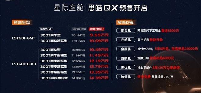 思皓,奥迪,奔驰,宝马,发现