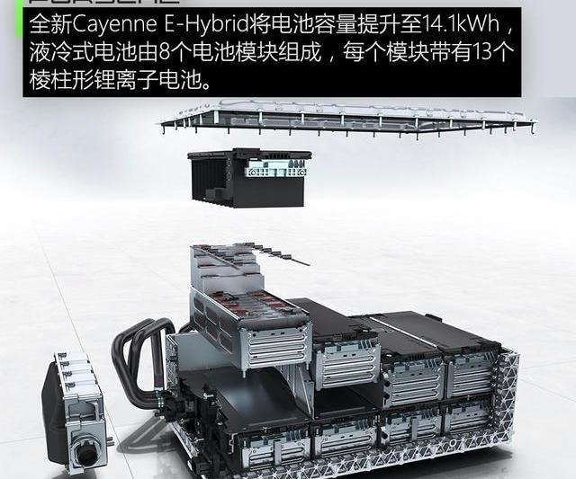 Cayenne,保时捷,Cayenne E-Hybrid