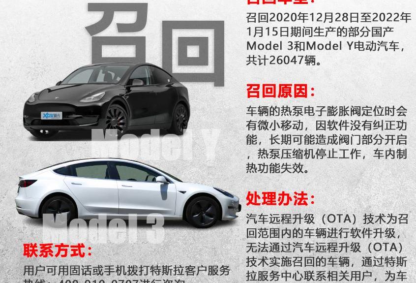 特斯拉,奔驰,保时捷,大众,一汽