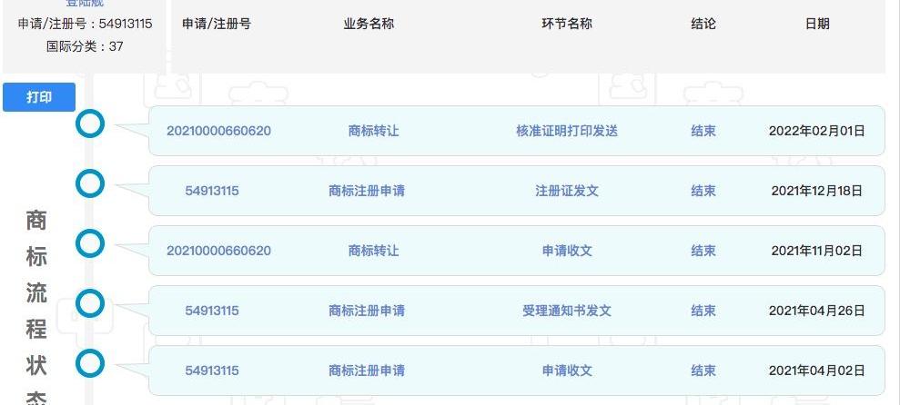 坦克,长城,比亚迪,长安,坦克300