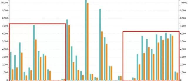 北京,摩根,DS,发现,特斯拉