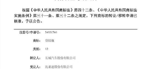 长城,比亚迪,魏牌