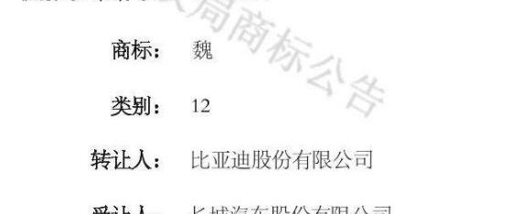 长城,比亚迪,魏牌