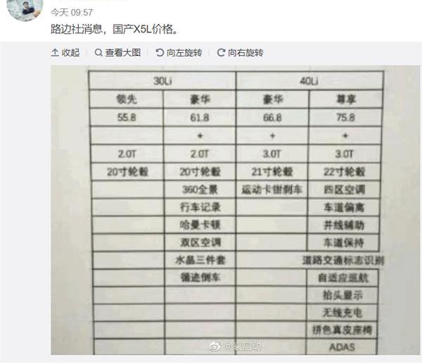 宝马,宝马X5,奥迪,奥迪Q7,奔驰
