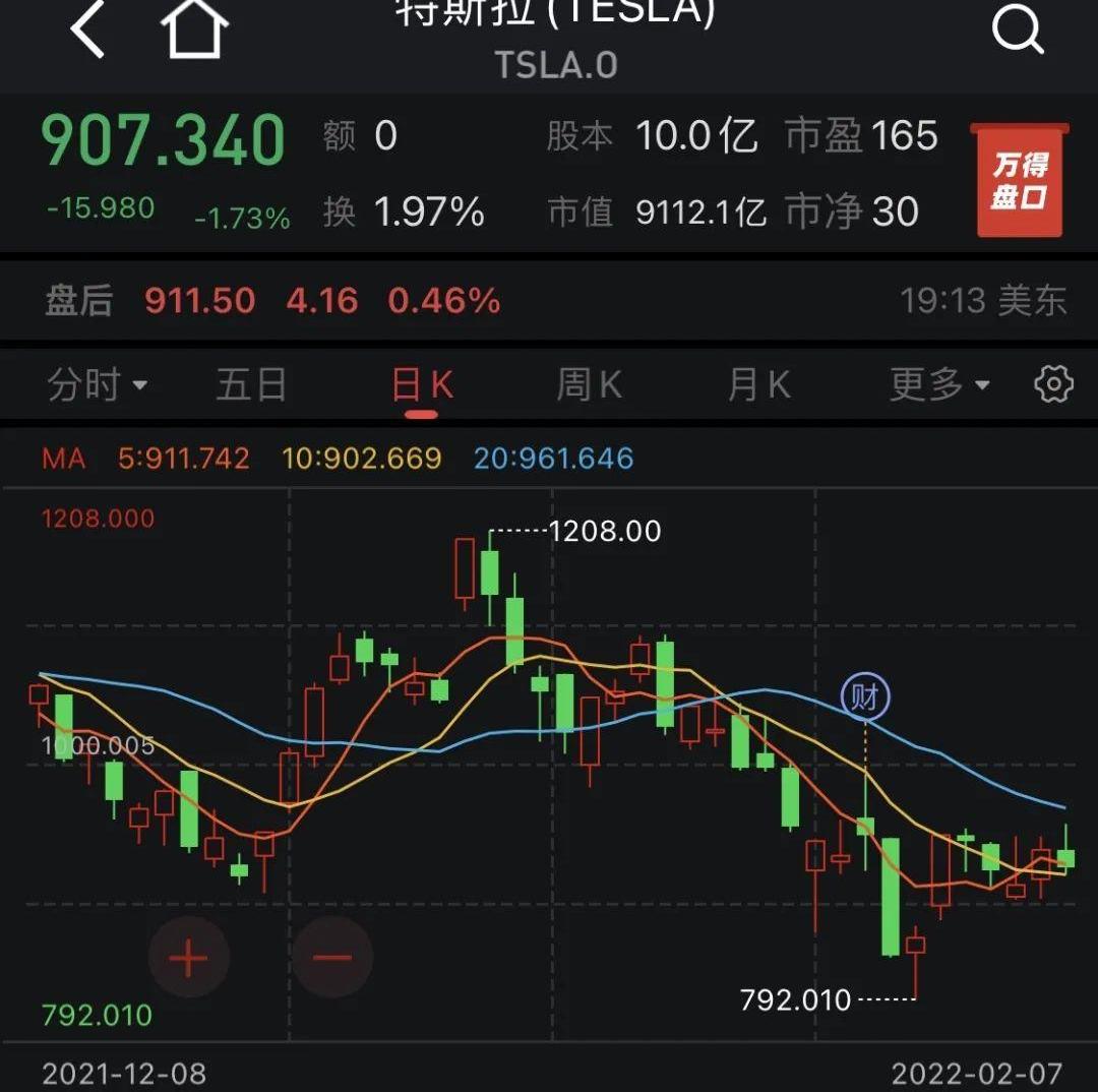 特斯拉,Model 3,Model Y,世纪,北京