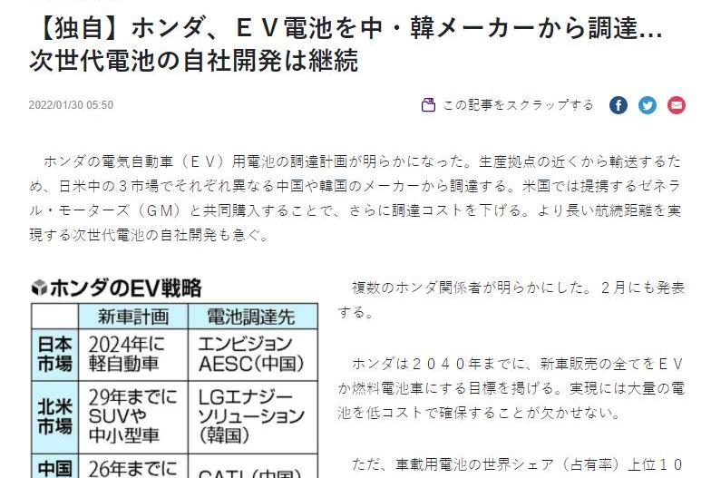 本田,汉,丰田,东风,特斯拉