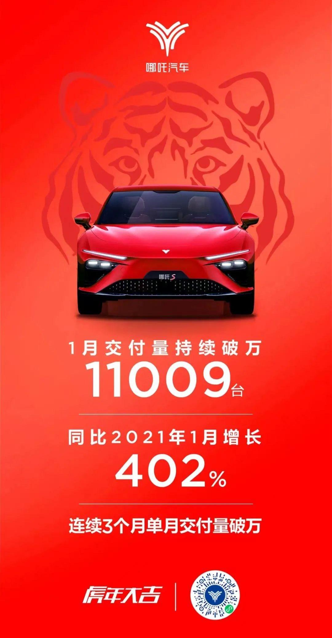 小鹏,蔚来,理想汽车,理想ONE,哪吒汽车