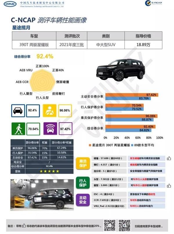 雷凌,奇瑞,星途,丰田,星途凌云