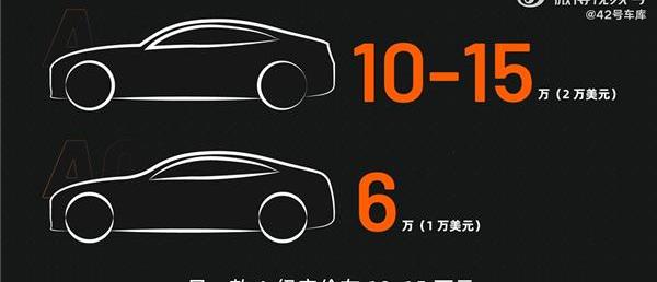 特斯拉,小鹏,比亚迪,大众,小鹏P5