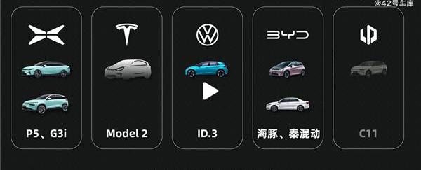 特斯拉,小鹏,比亚迪,大众,小鹏P5