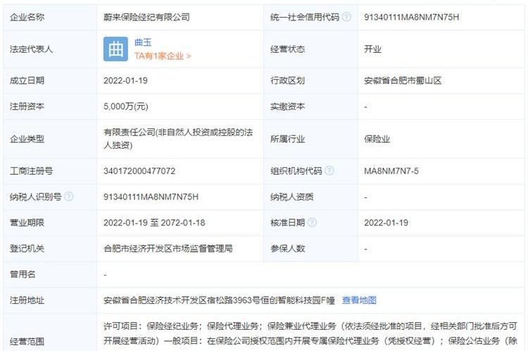 蔚来,特斯拉,理念,小鹏,广汽集团