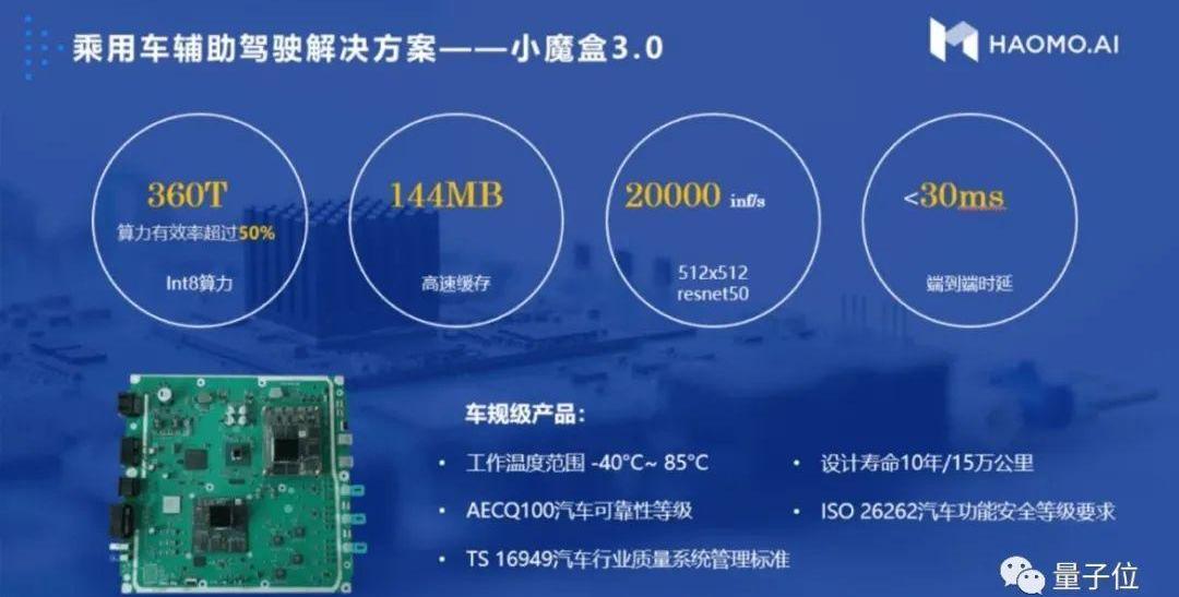 长城,大众,特斯拉,丰田,福特