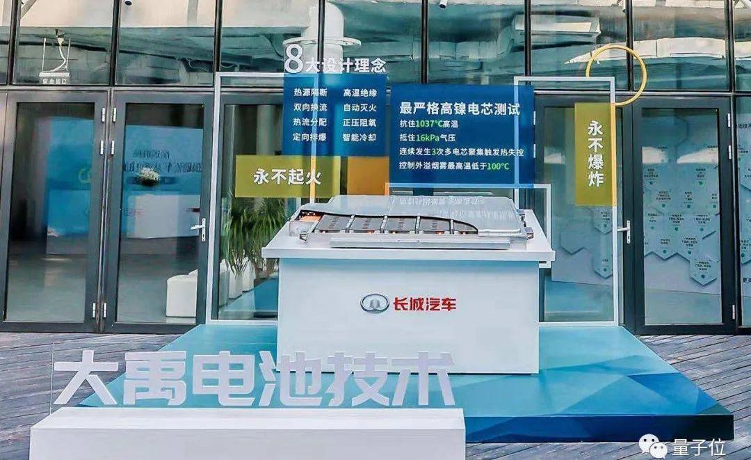 长城,大众,特斯拉,丰田,福特