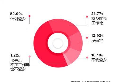北京,长安,大众,丰田