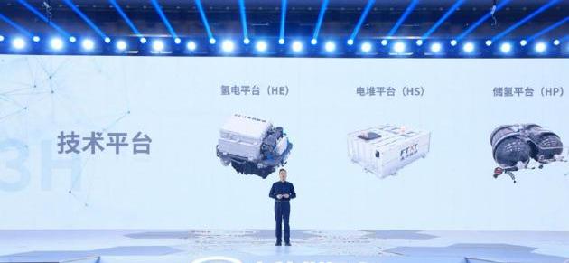 长城,欧拉,欧拉好猫,哈弗,特斯拉