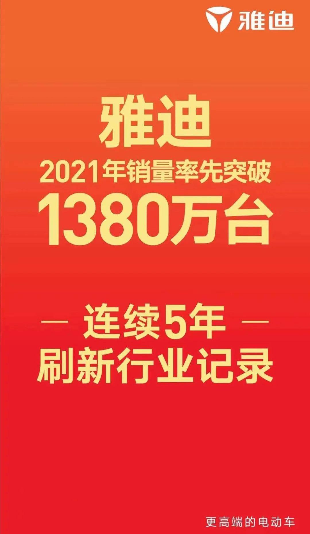 本田,世纪,发现,现代