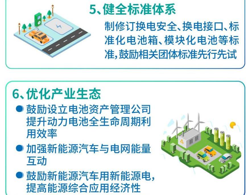 睿蓝汽车,蔚来,北京,吉利汽车,理念