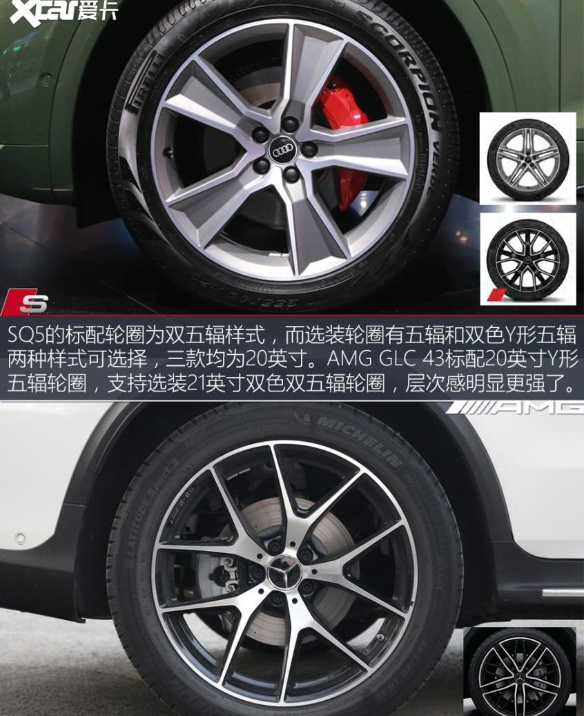 奥迪,保时捷,Macan