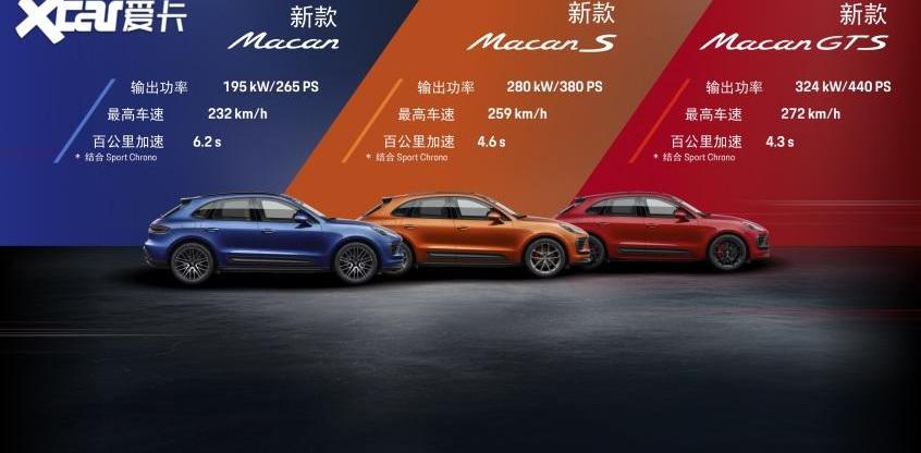 Macan,保时捷