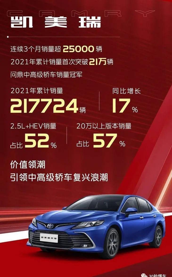 丰田,凯美瑞,汉,汉兰达,大众